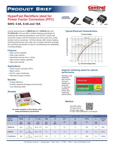 HyperFast Rectifiers ideal for  Power Factor Correction (PFC)