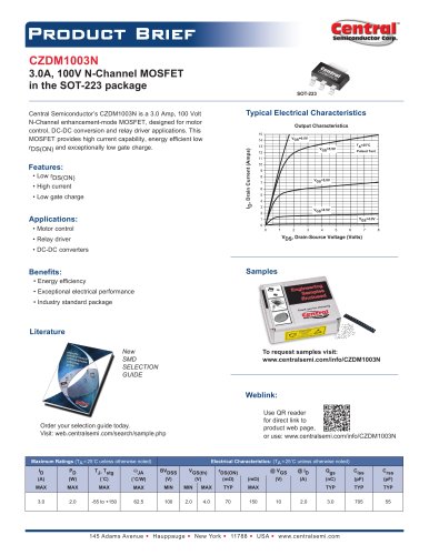 MOSFETs CZDM1003N