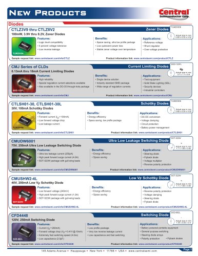 New products Summary