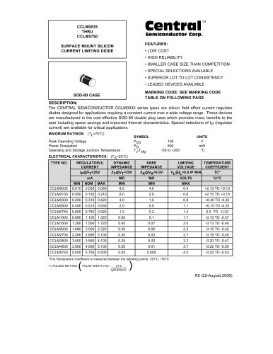 SURFACE MOUNT SILICON CURRENT LIMITING DIODE