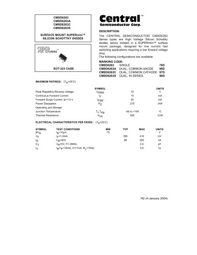 SURFACE MOUNT SUPERmini™ SILICON SCHOTTKY DIODES