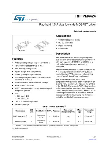 Rad-hard 4.5 A dual low-side MOSFET driver