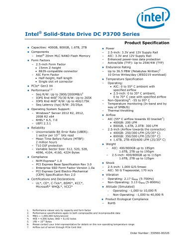 Intel® Solid-State Drive DC P3700 Series