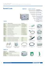 Störlichtbogenschutzsysteme VAMP 121-14