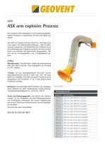 ASX arm explosive Prozesse - 1