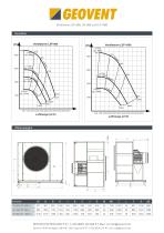 LEF 800 - 1000-2