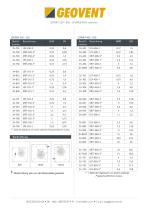 LEF/MEF 250 - 630 - LEX/MEX Ventilatoren-7