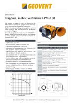 tragbare Ventilator Typ PM180 - 1