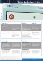 Product Profile - 3