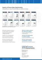 Product Profile - 4
