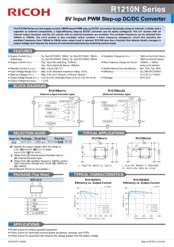 R1210N Series