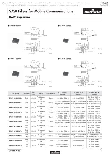 SAW Filters for Mobile Communications SAW Duplexers