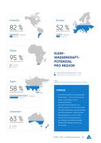 LÖSUNGEN FÜR KLEIN- UND KLEINSTWASSERKRAFT - 5