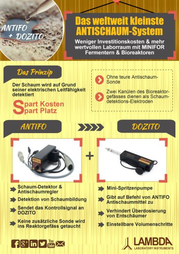 Das weltweit kleinste Antischaum-System für Fermenter und Bioreaktoren_LAMBDA ANTIFO und DOZITO