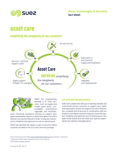 Asset Care