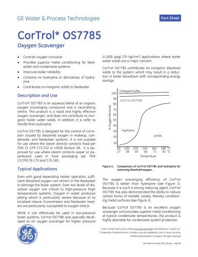 CorTrol IS1075