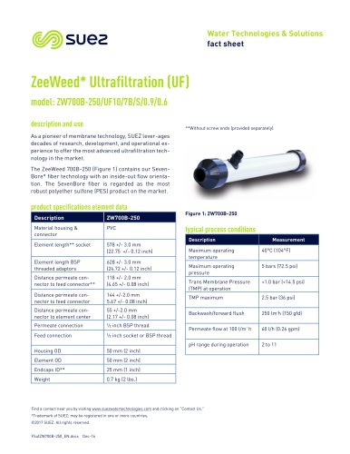 ZeeWeed 700B Ultrafiltration (UF) Membrane