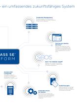 iCLASS SE® Plattformlösungen-7