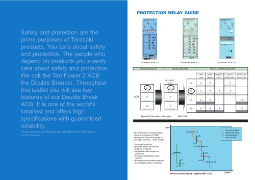 TEMPOWER 2 Air Circuit Breaker Brochure