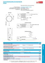 Datenblatt DS85 - 2