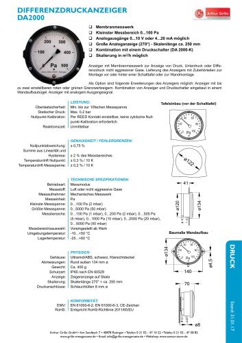 Datenblatt Peritact2000 Serie