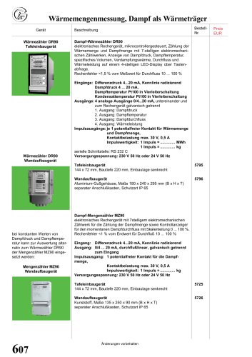 Differenzdruckmessumformer PERITACT 2000-K10 – Arthur Grillo GmbH