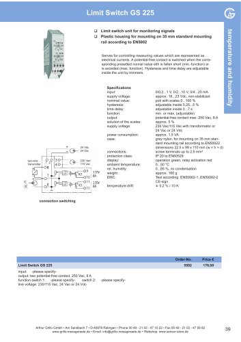 GS225