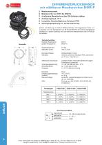 Produktkatalog 2015-10
