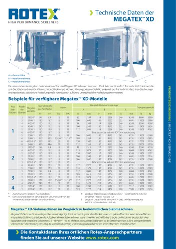 Megatex XD?