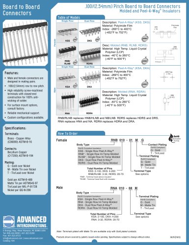 .100/(2.54mm) Pitch Connectors