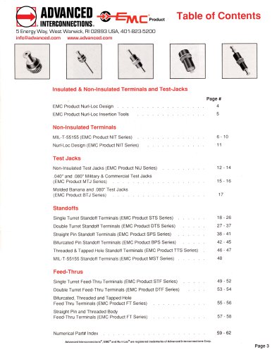 EMC® Non-insulated Test Jacks and .040 / .080