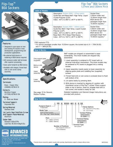 Flip-Top™ Test Socket