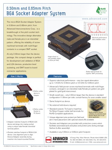 Micro-BGA Socket Adapter System