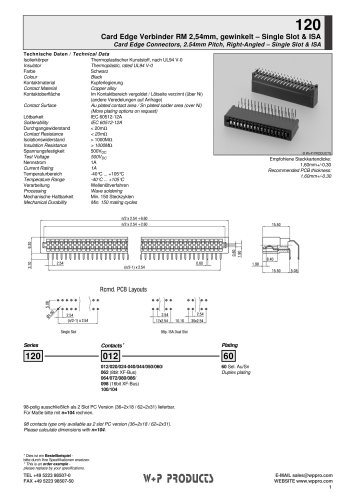 120 series - Card Edge Connectors