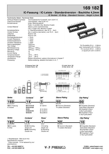 IC-Fassung / IC-Leiste - Standardversion - Bauhöhe 4,2mm