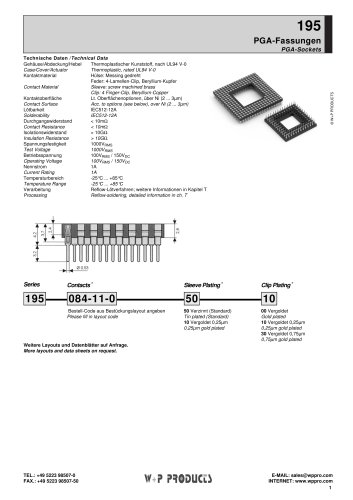 PGA-Fassungen