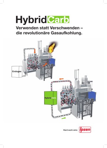 Ipsen HybridCarb - die revolutionäre Gasaufkohlung für Industrieöfen