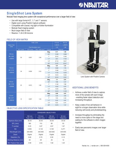 SingleShot Lens System