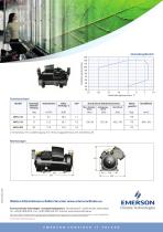 Copeland™ Stream -Verdichter für R744-Kältesysteme - 2