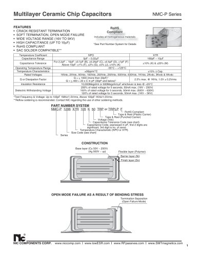 Multilayer Ceramic Chip Capacitors NMC-P