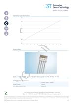 P14 2FW Thermo Brochure de - 3