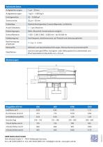 Vibrations-Taumelsiebmaschine KTS-VS - 2