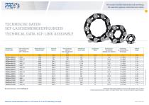 SGF Technisches Datenblatt SGFlex Laschenringe