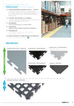 PVC TILES - TLM SYSTEMS - 4