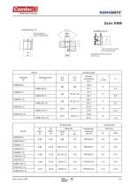 Camloc Katalog Keenserts-7
