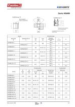 Camloc Katalog Keenserts-8