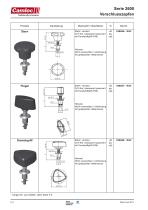 Camloc Serie 2600-2700-4