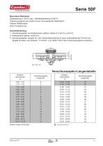 Camloc Serie 50F (3.700N)-1