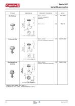 Camloc Serie 50F (3.700N)-2