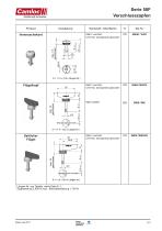 Camloc Serie 50F (3.700N)-3
